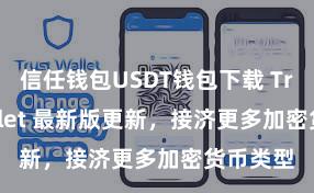 信任钱包USDT钱包下载 Trust Wallet 最新版更新，接济更多加密货币类型